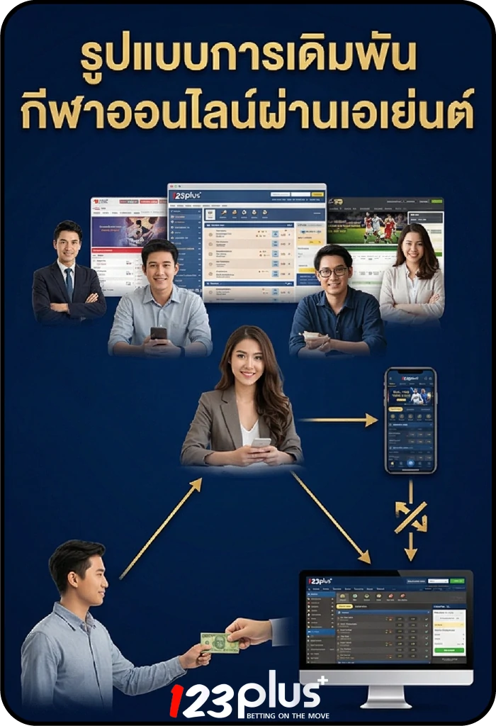123plus sport รูปแบบของการเดิมพันกีฬาออนไลน์ผ่านเอเย่นต์